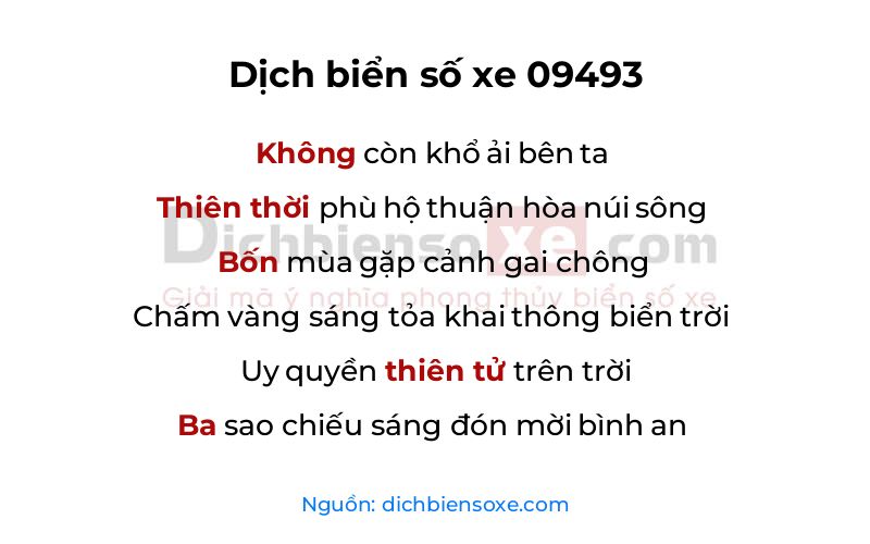Dịch thơ biển số 09493