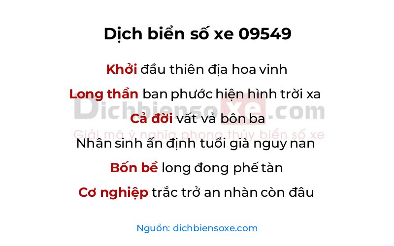 Dịch thơ biển số 09549