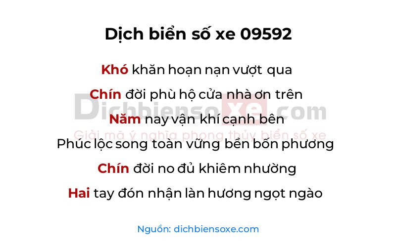 Dịch thơ biển số 09592