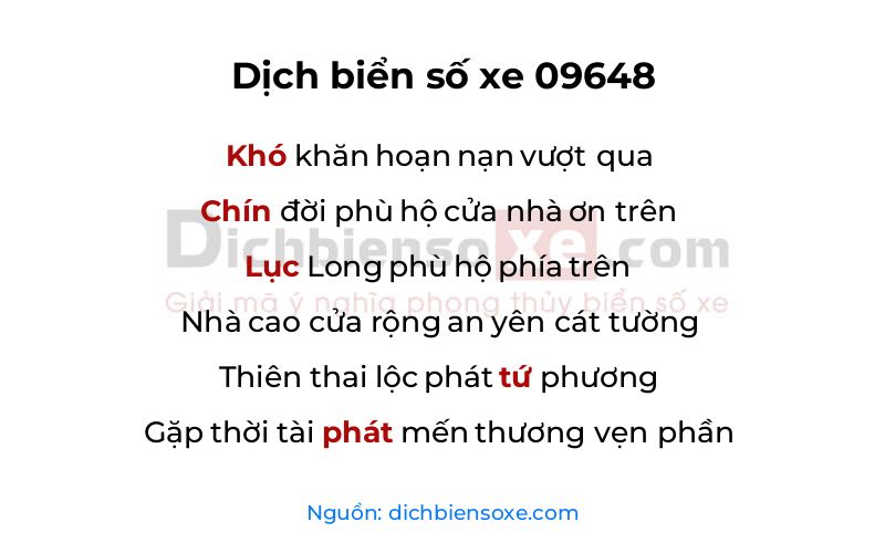 Dịch thơ biển số 09648