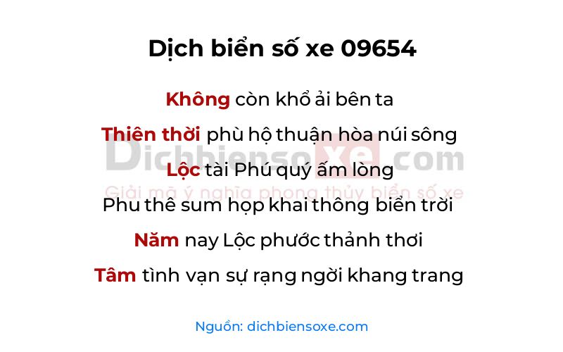 Dịch thơ biển số 09654
