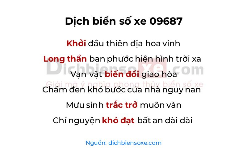 Dịch thơ biển số 09687