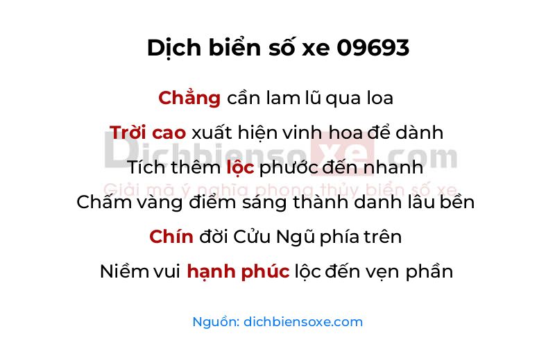 Dịch thơ biển số 09693