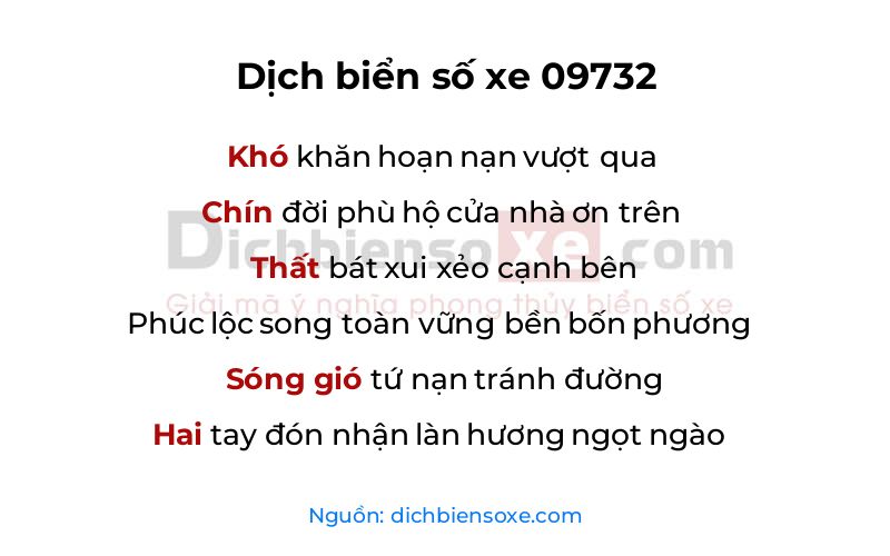 Dịch thơ biển số 09732