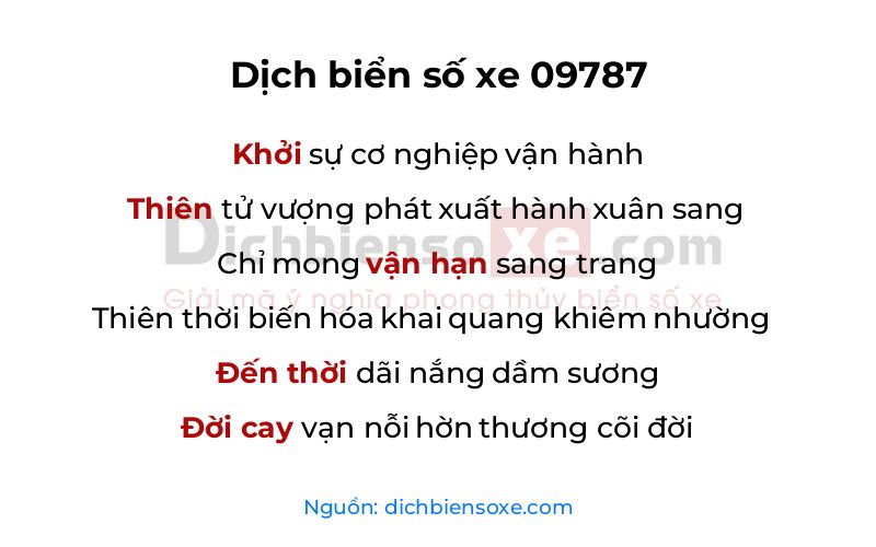 Dịch thơ biển số 09787