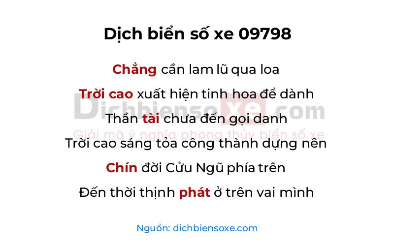 Dịch thơ biển số 09798