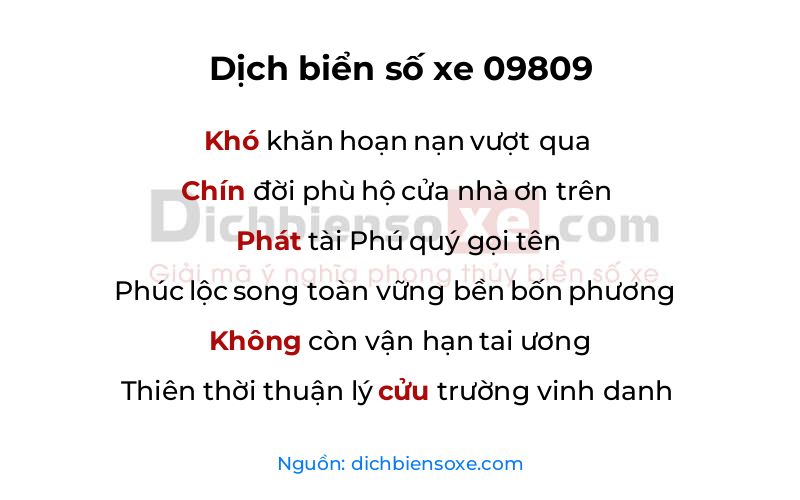 Dịch thơ biển số 09809