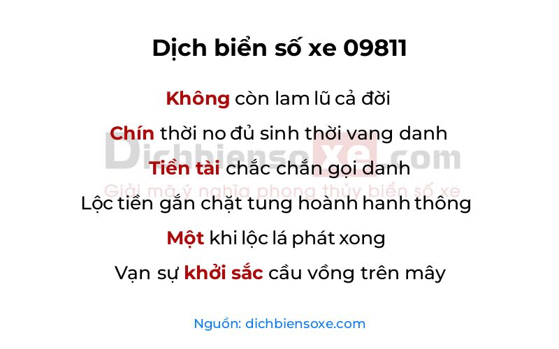 Dịch thơ biển số 09811