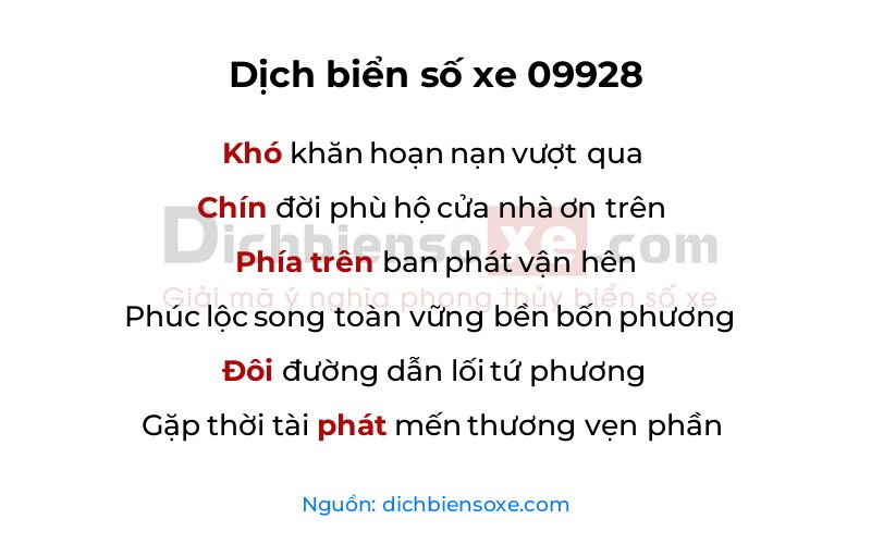 Dịch thơ biển số 09928