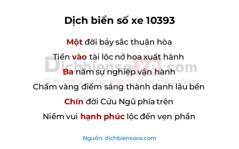 Dịch thơ biển số 10393