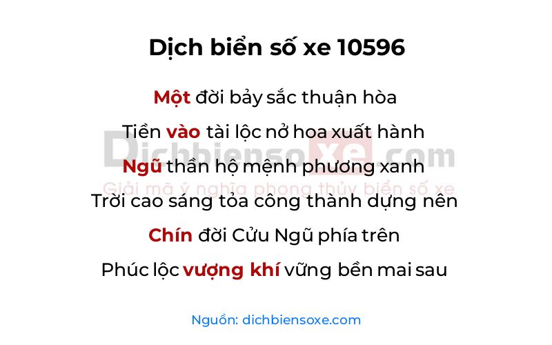 Dịch thơ biển số 10596