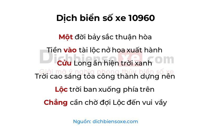 Dịch thơ biển số 10960