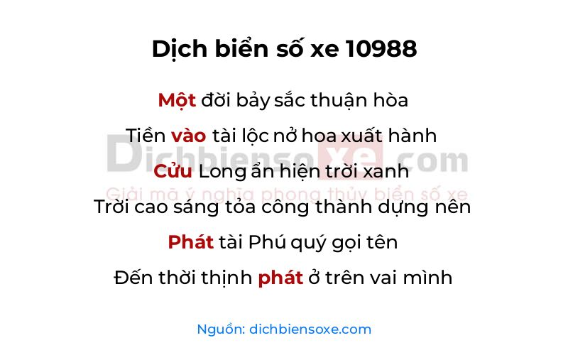 Dịch thơ biển số 10988