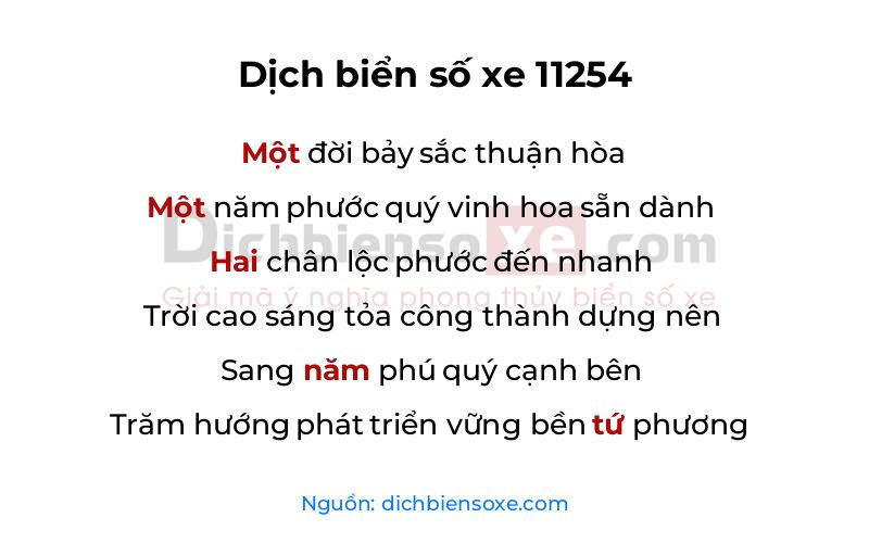 Dịch thơ biển số 11254
