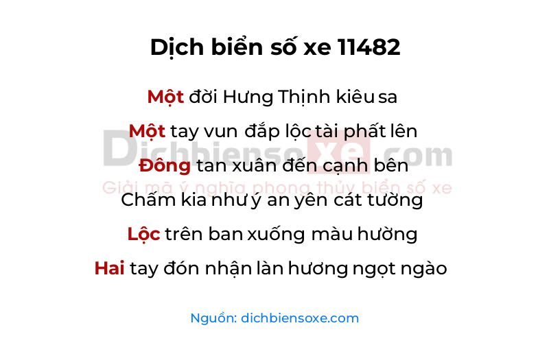 Dịch thơ biển số 11482
