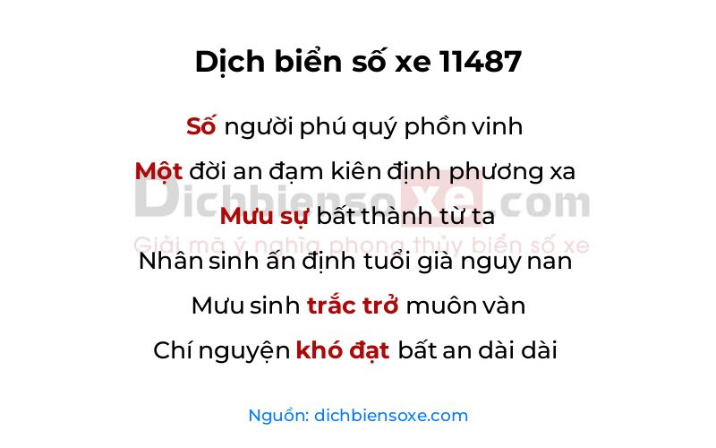 Dịch thơ biển số 11487