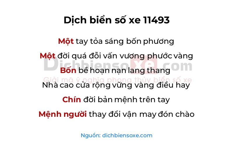Dịch thơ biển số 11493