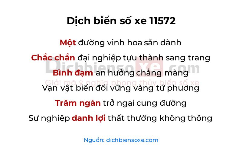 Dịch thơ biển số 11572