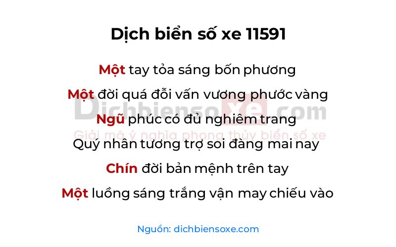 Dịch thơ biển số 11591