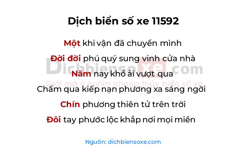 Dịch thơ biển số 11592