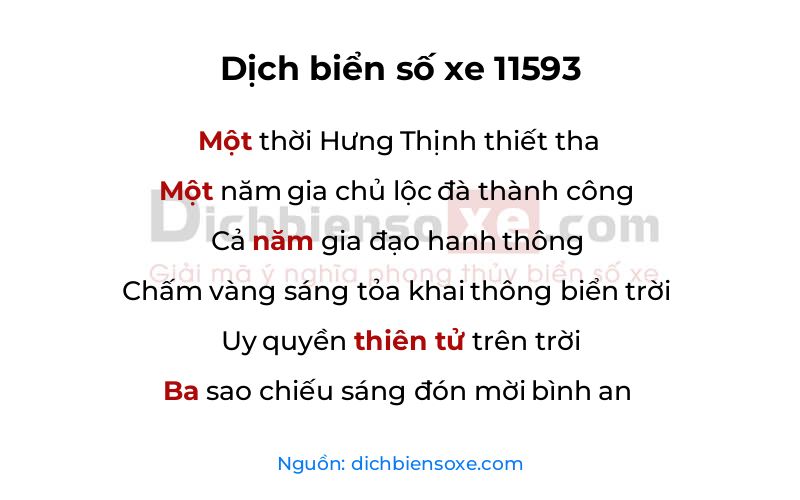 Dịch thơ biển số 11593