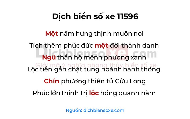 Dịch thơ biển số 11596