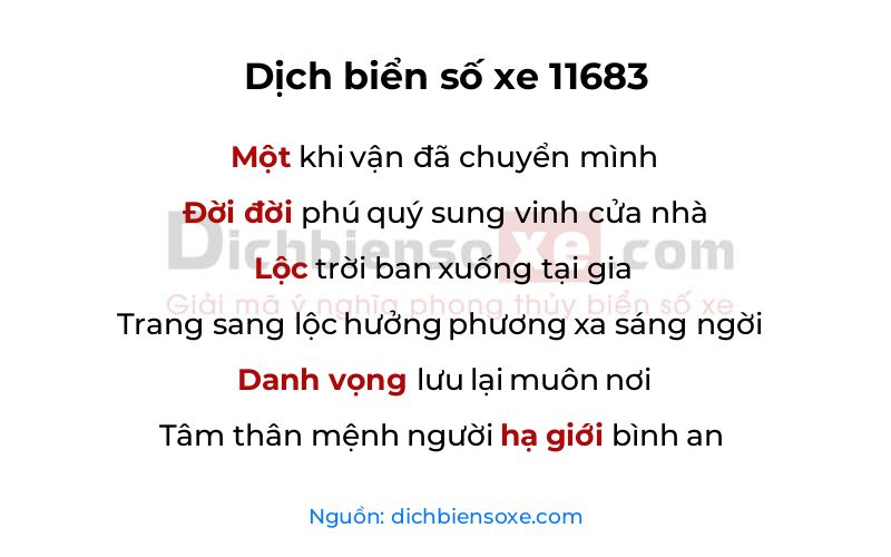 Dịch thơ biển số 11683
