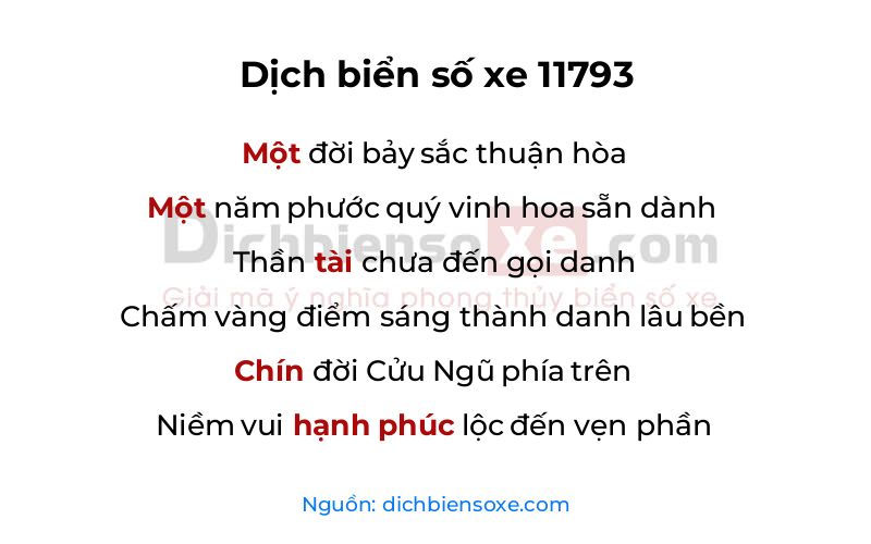 Dịch thơ biển số 11793