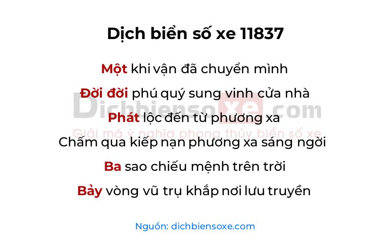 Dịch thơ biển số 11837