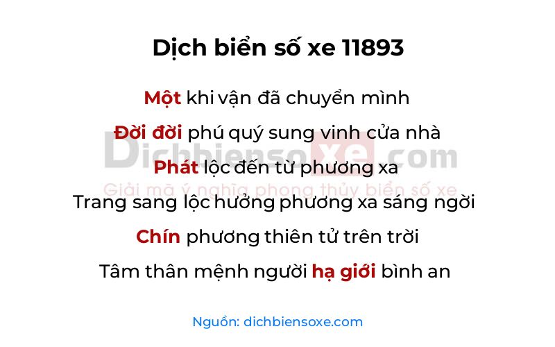 Dịch thơ biển số 11893