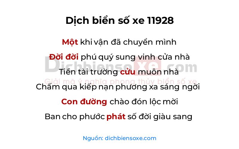 Dịch thơ biển số 11928
