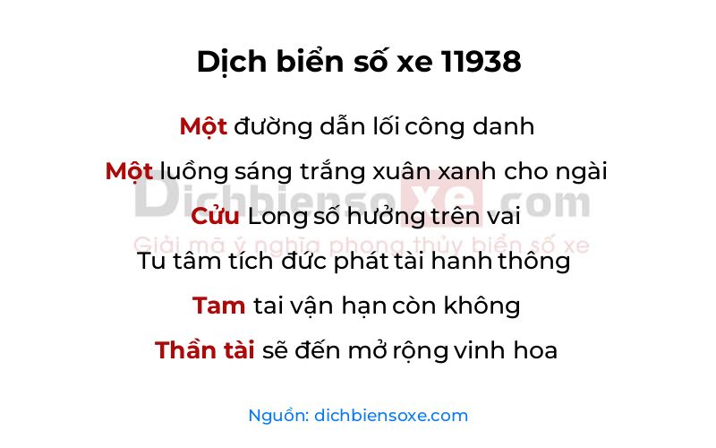 Dịch thơ biển số 11938