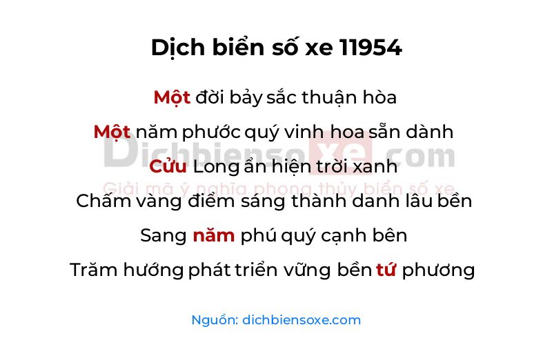 Dịch thơ biển số 11954
