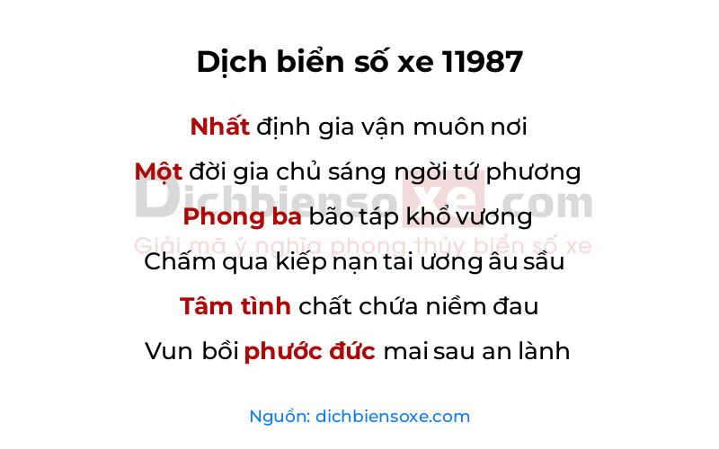 Dịch thơ biển số 11987