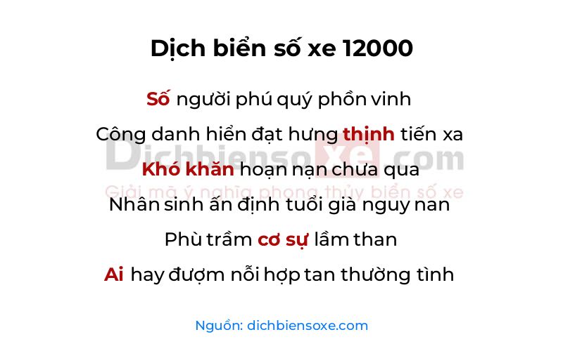 Dịch thơ biển số 12000