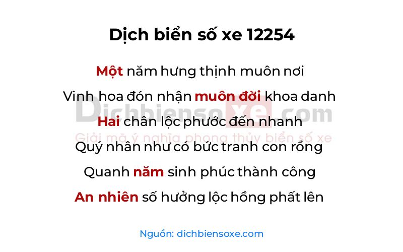 Dịch thơ biển số 12254