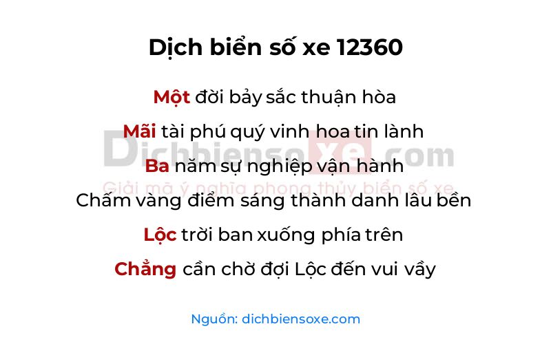 Dịch thơ biển số 12360