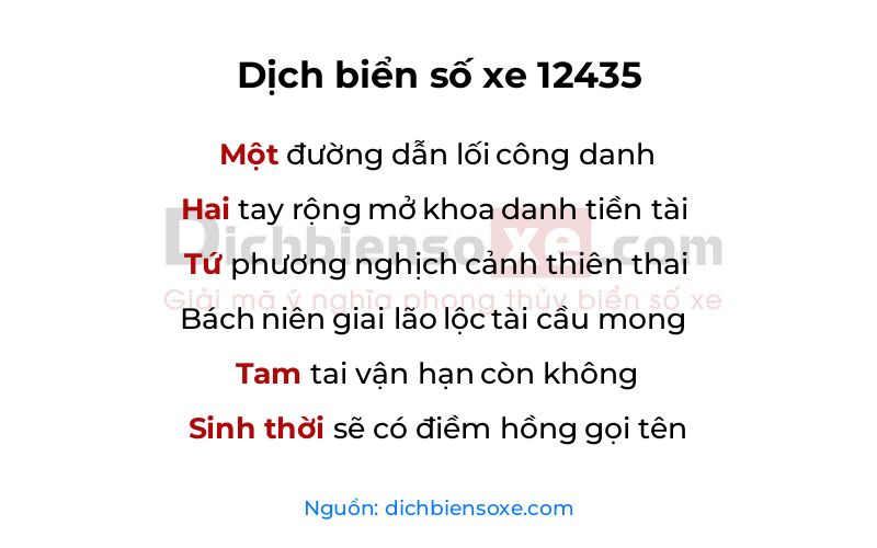 Dịch thơ biển số 12435
