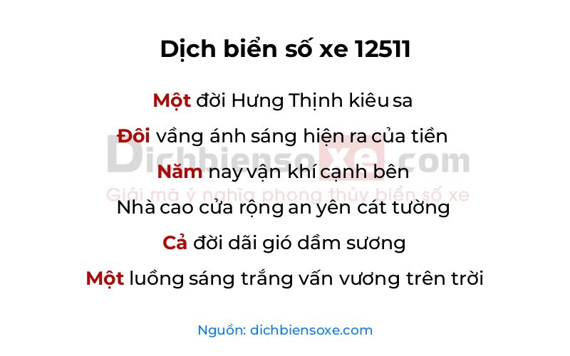 Dịch thơ biển số 12511