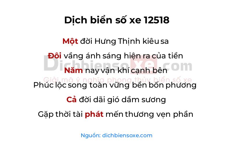Dịch thơ biển số 12518