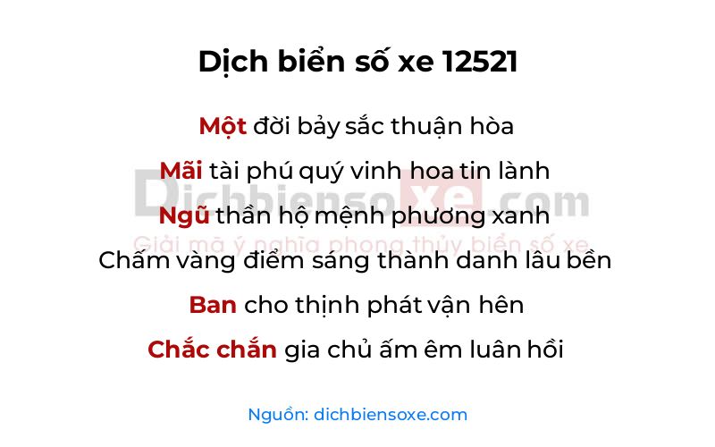 Dịch thơ biển số 12521