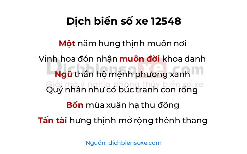 Dịch thơ biển số 12548