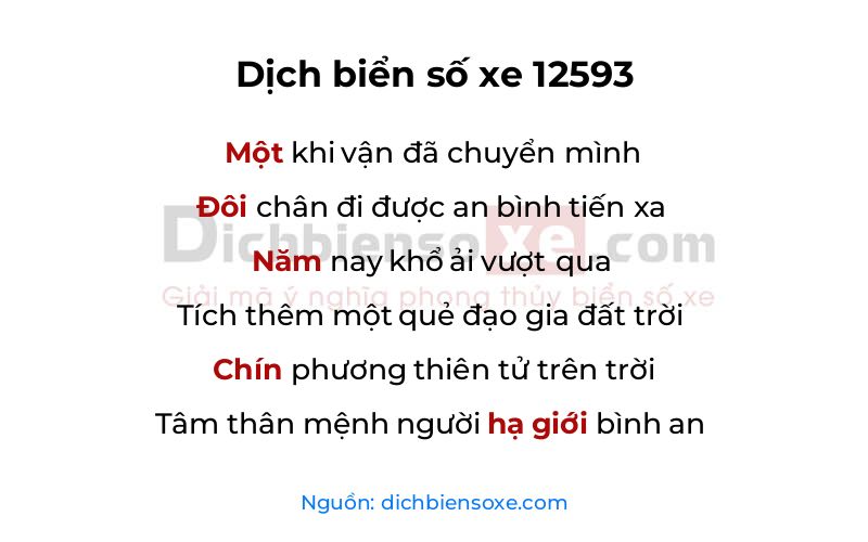 Dịch thơ biển số 12593