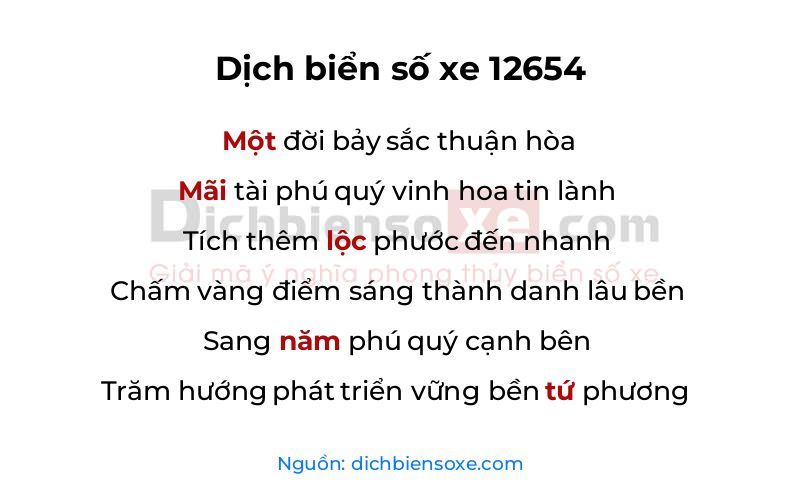 Dịch thơ biển số 12654