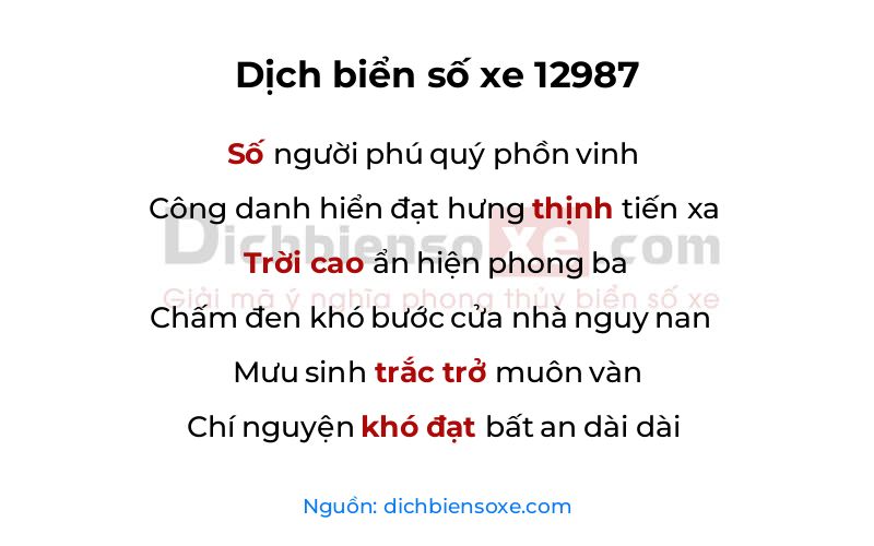 Dịch thơ biển số 12987