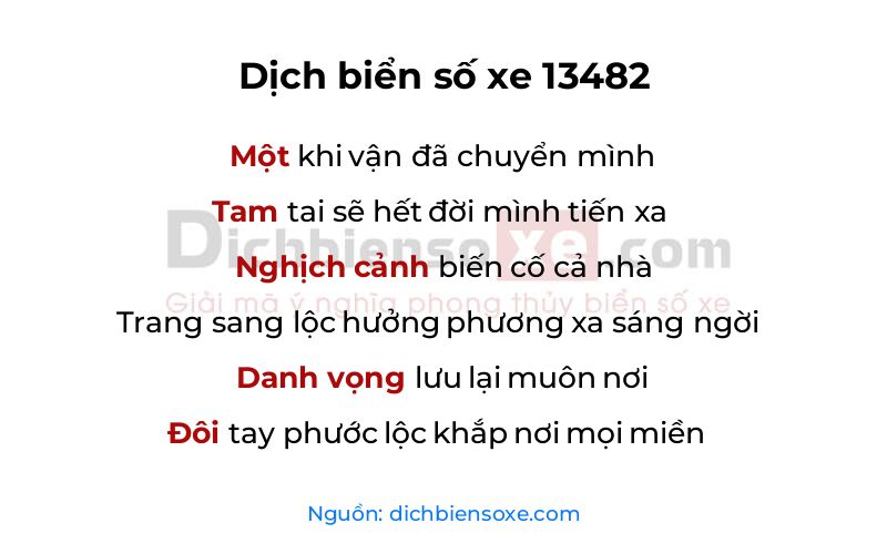 Dịch thơ biển số 13482
