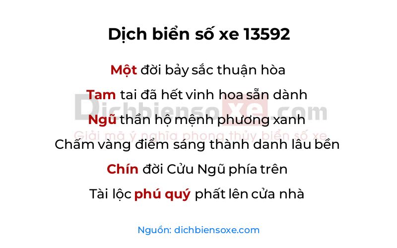 Dịch thơ biển số 13592