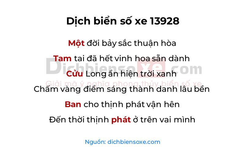 Dịch thơ biển số 13928