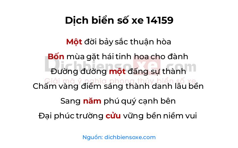 Dịch thơ biển số 14159