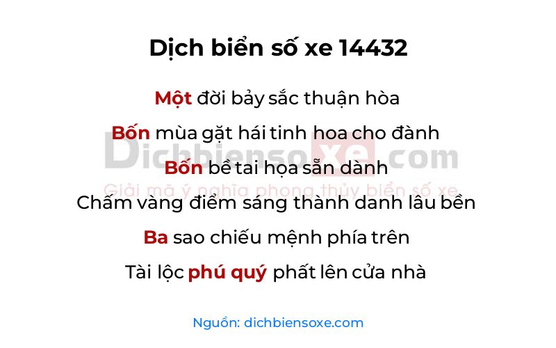 Dịch thơ biển số 14432